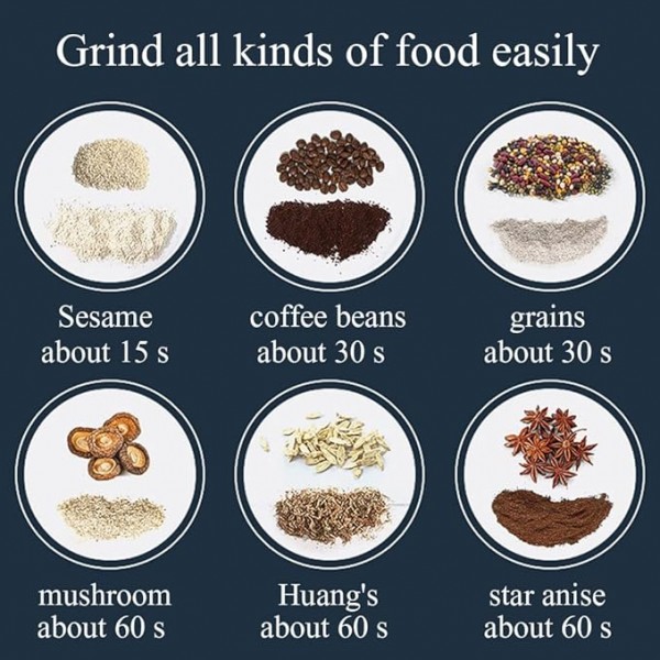 مطحنة حبوب القهوة المنزلية