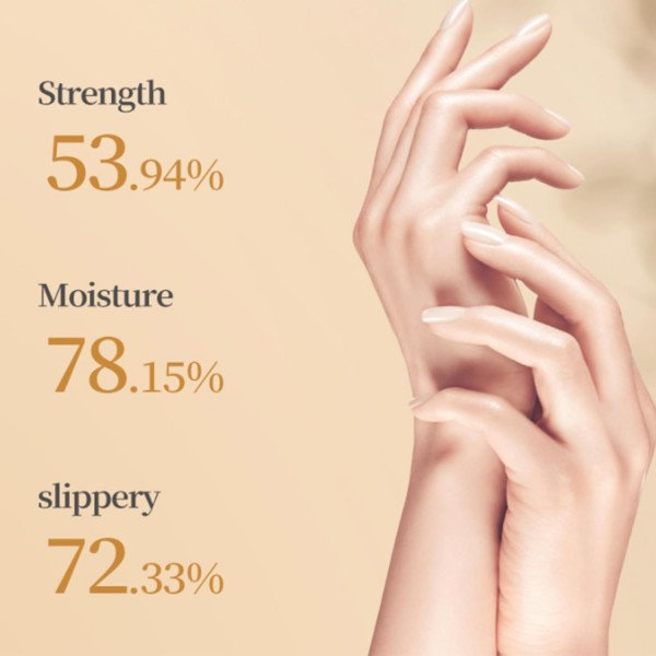 كريم اليدين المضاد للشيخوخة والكولاجين النشط من سادوير ANTI AGING COLLAGEN HAND CREAM