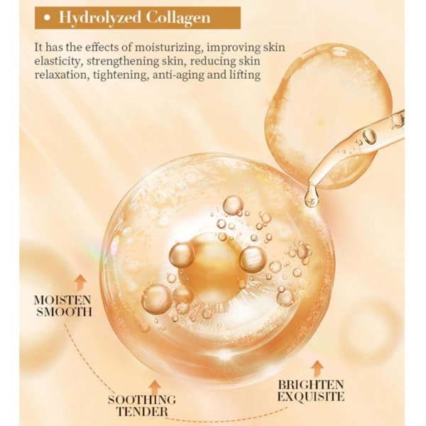 كريم اليدين المضاد للشيخوخة والكولاجين النشط من سادوير ANTI AGING COLLAGEN HAND CREAM